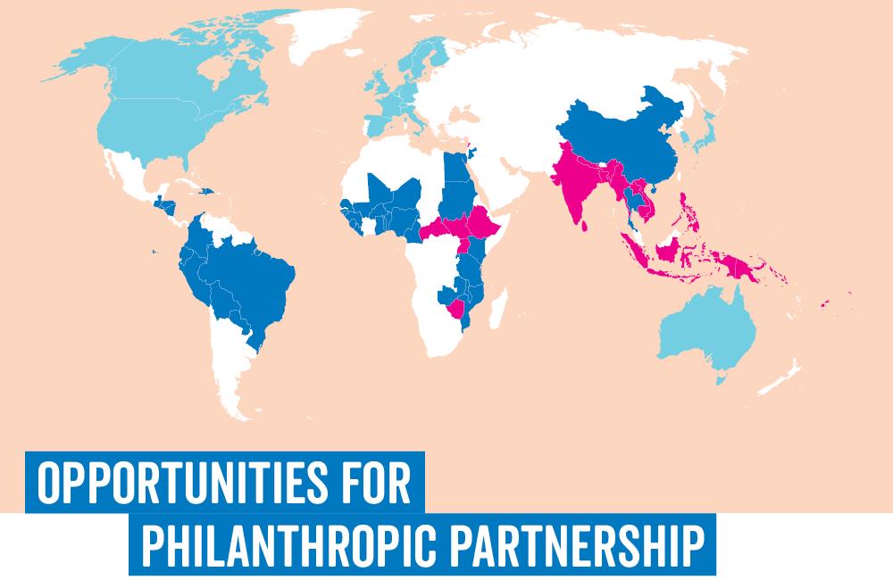 Opportunities for Philanthropic Partnership
