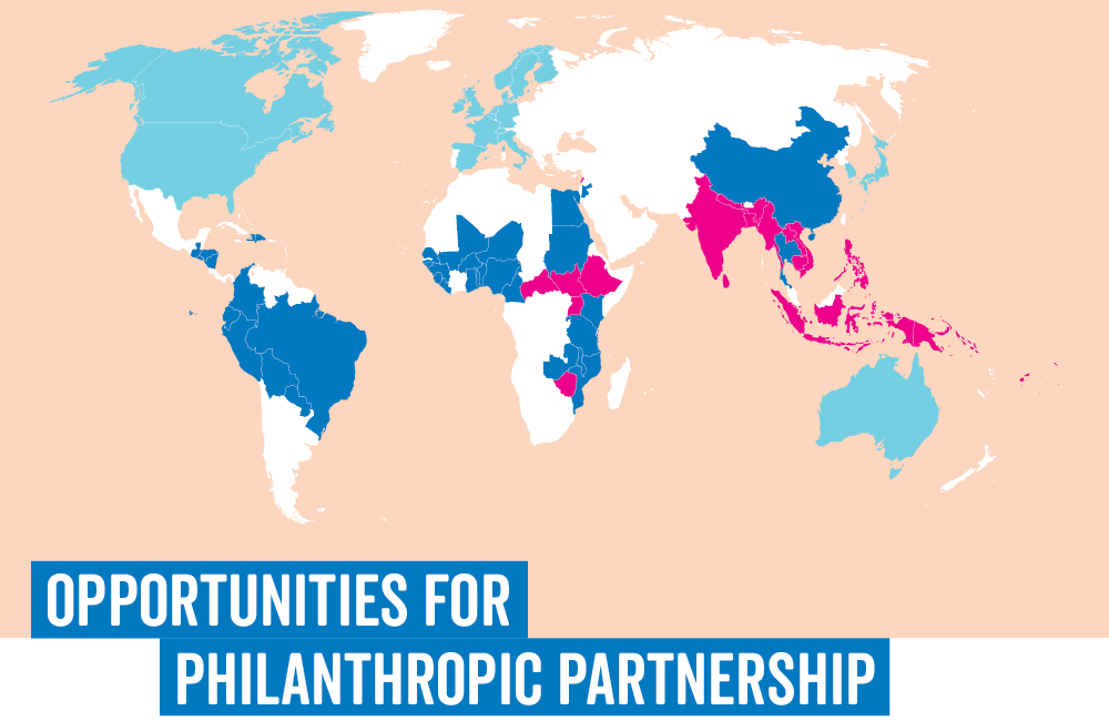 Opportunities for Philanthropic Partnership