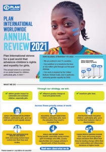 Plan International Worldwide Annual Review 2021 cover