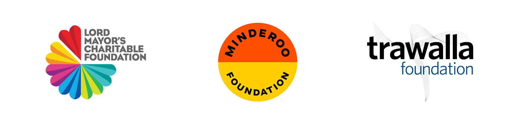 Logos of Lord Mayor's Charitable Foundation, Minderoo Foundation and Trawalla Foundation