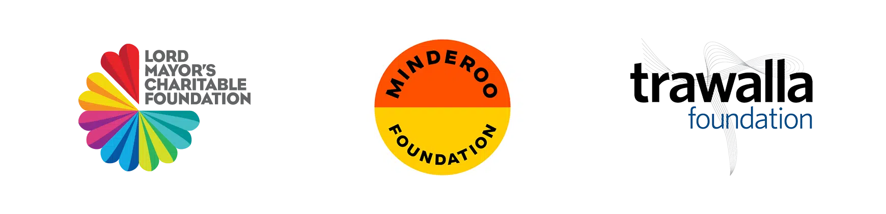 Logos of Lord Mayor's Charitable Foundation, Minderoo Foundation and Trawalla Foundation